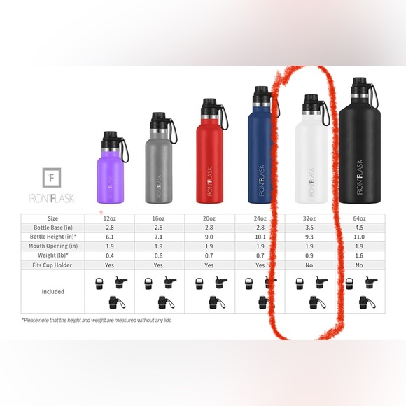 IRON °FLASK Water Bottle - Dark Night, 32 Oz - 3 Lids - Picture 3 of 3